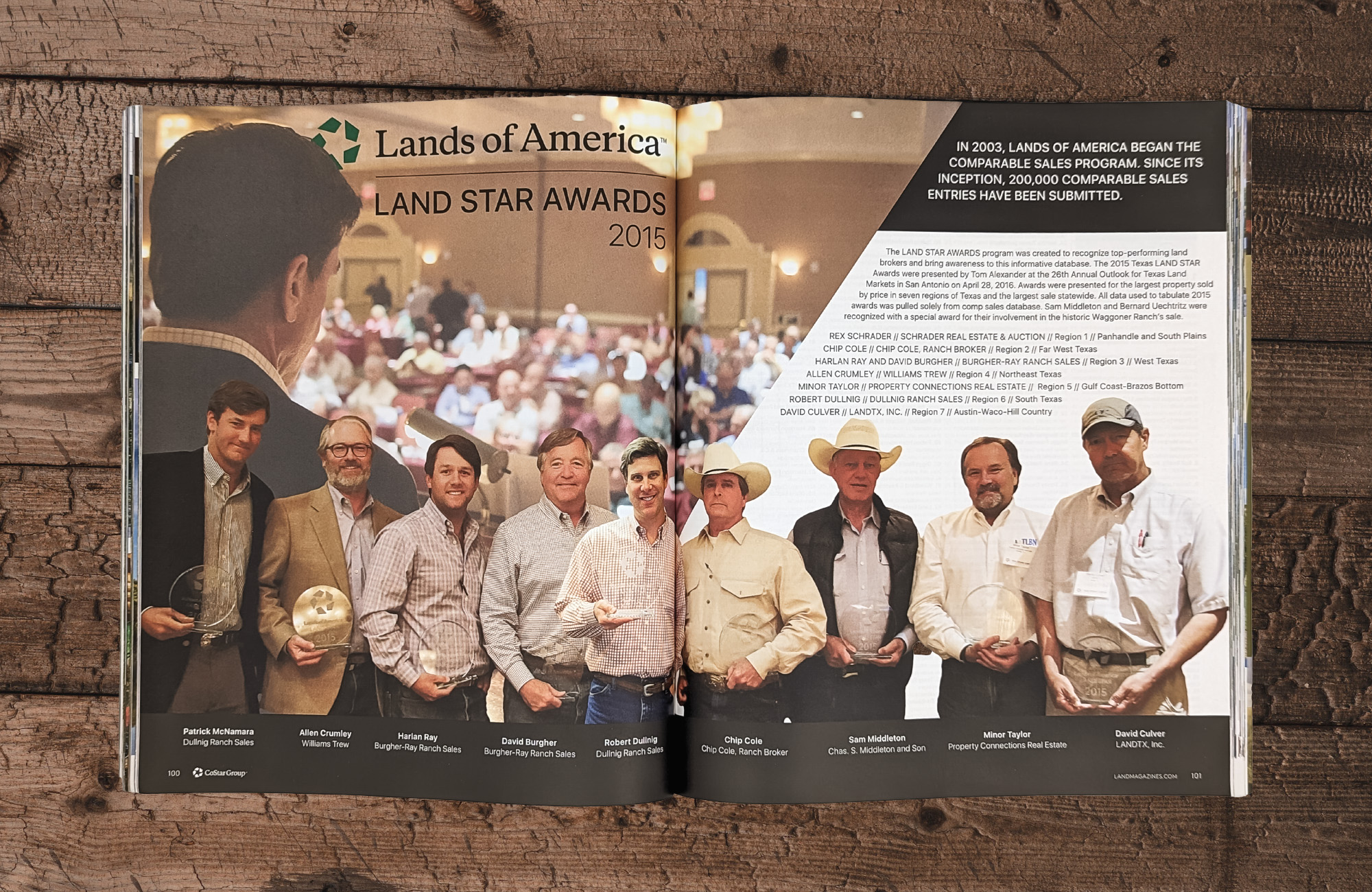 A magazine on a wooden surface open to an editorial spread covering the inaugural awards for the top land brokers enrolled in the comparable sales program. Across the bottom of the spread are  nine men holding their awards.